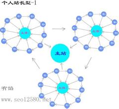 �����˿˱�������ͼ��Ƶ���й������д����ƶ� 50�����ڴ��ȫ���...