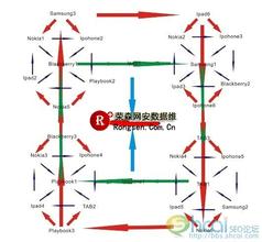 ����ǧ����Ƶ��ѧ��Ƶ������80����ί��Ǳ��������г� 15�����пƴ�...